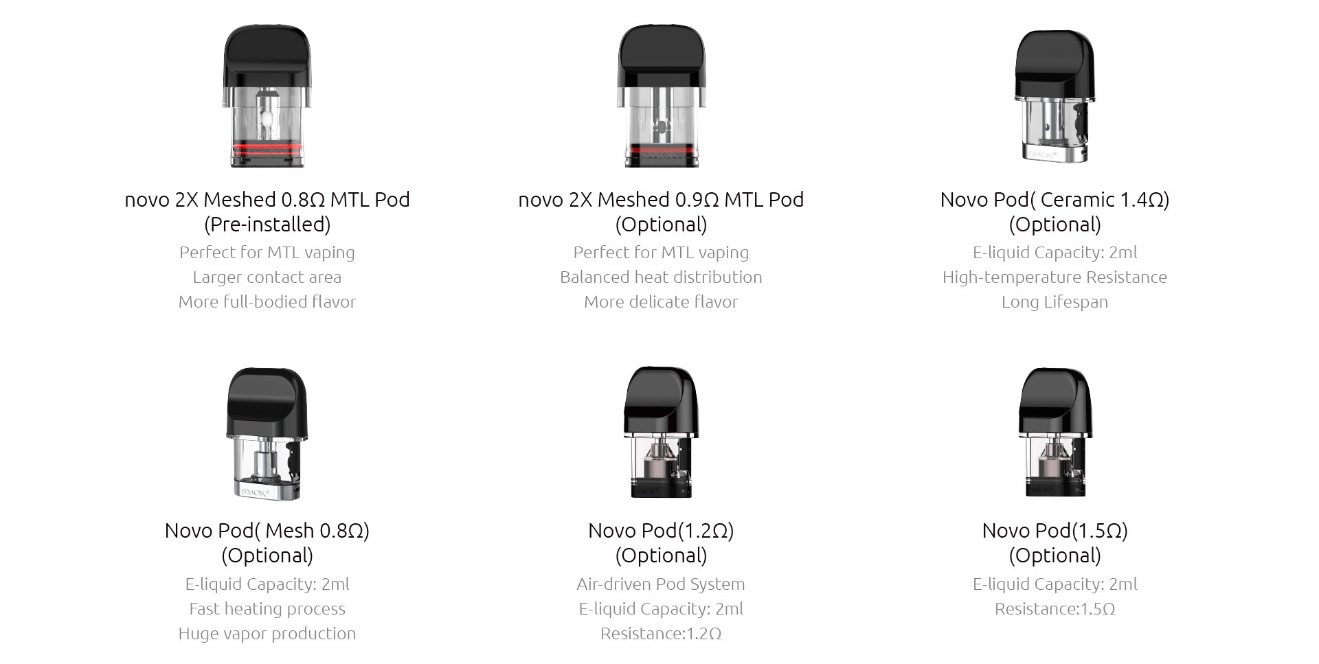 Smok Propod Pod Kit 22W